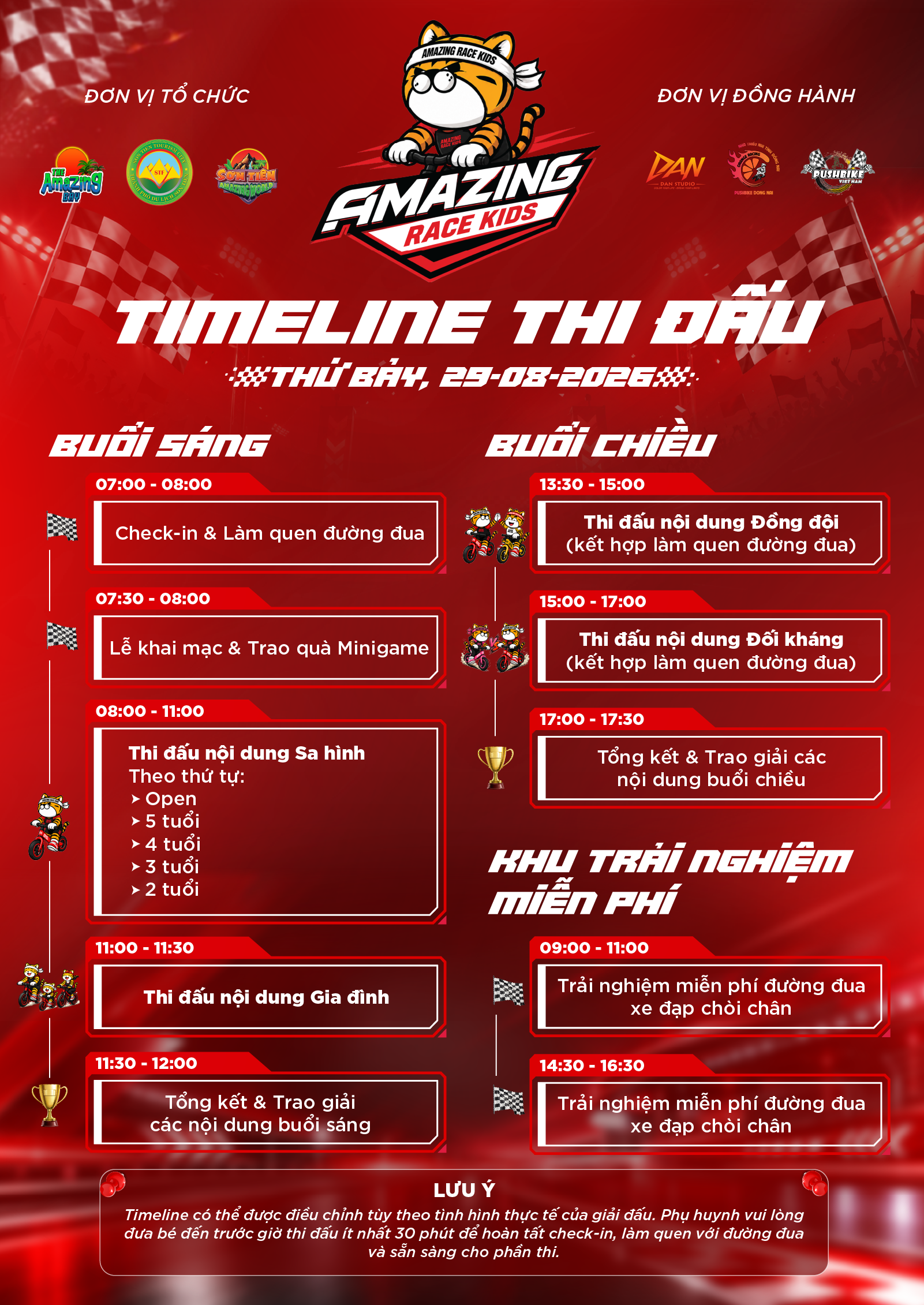 Timeline